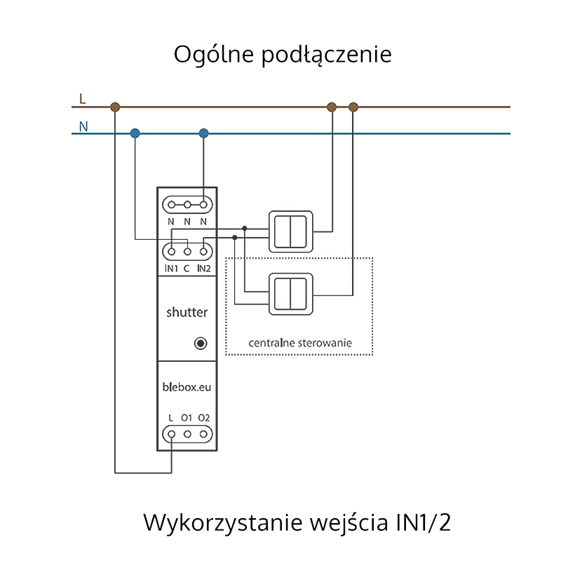 Schemat podłączenia sterownika ShutterboxDIN z wykorzystaniem wejścia IN1/2 - Blebox Schemat podłączenia sterownika ShutterboxDIN z wykorzystaniem wejścia IN1/2 - Blebox
